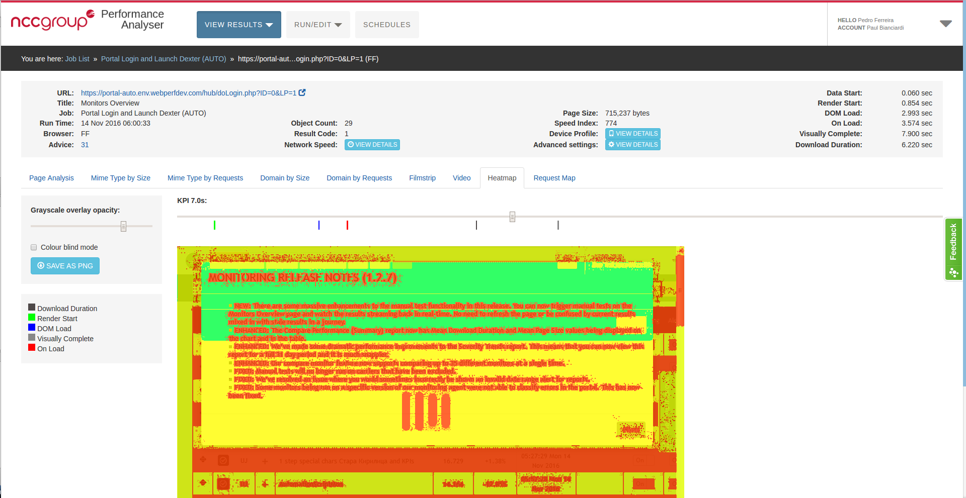 http://pedroluisf.com/wp-content/uploads/2016/11/PA3_Heatmap.png