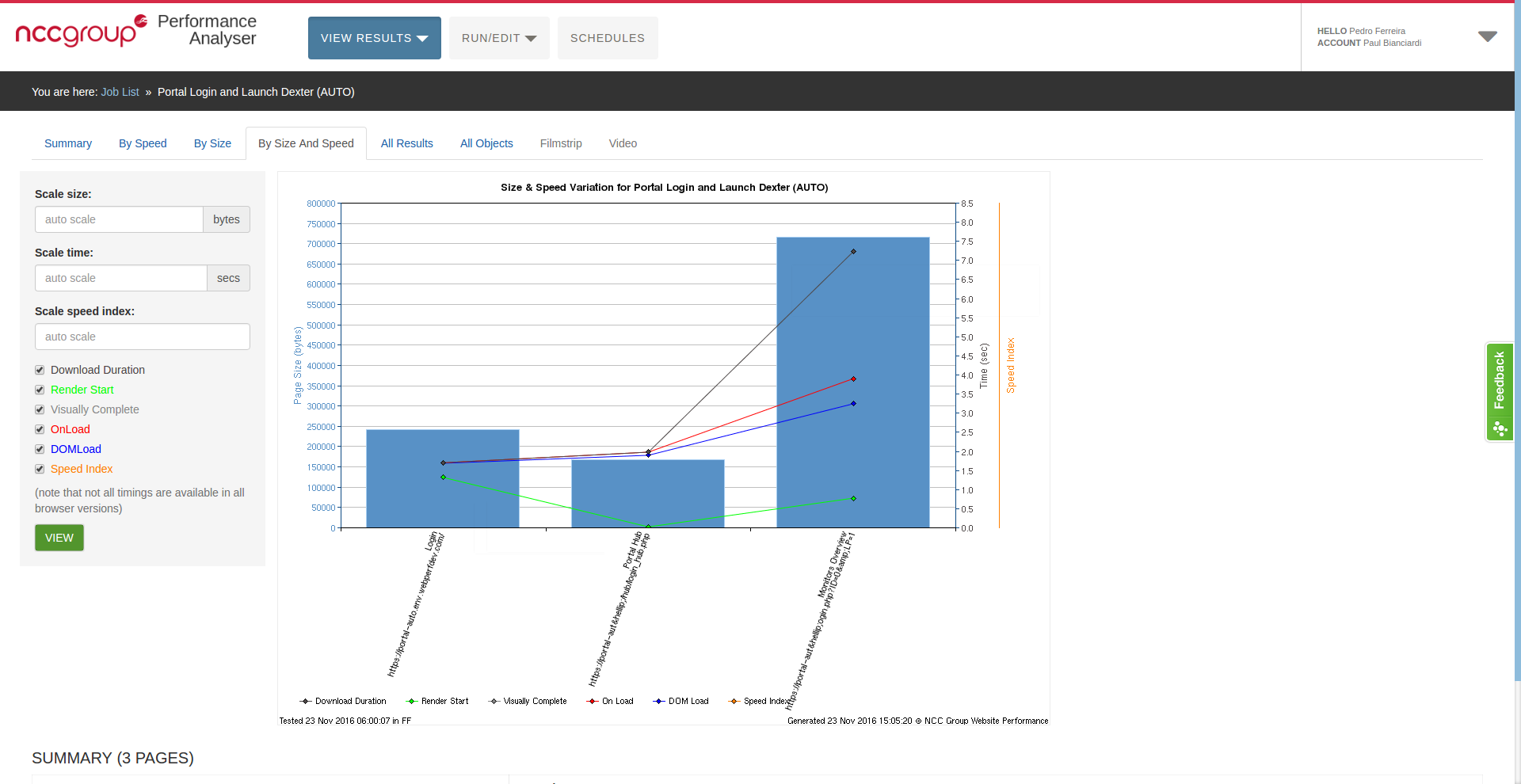 http://pedroluisf.com/wp-content/uploads/2016/11/PA3_Result_Breakdown.png