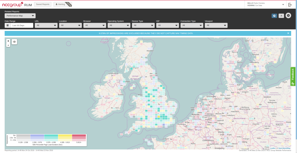 http://pedroluisf.com/wp-content/uploads/2016/11/RUM_Performance_Map.png