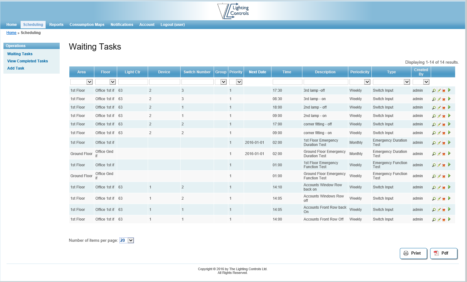 http://pedroluisf.com/wp-content/uploads/2016/12/Scheduling.png